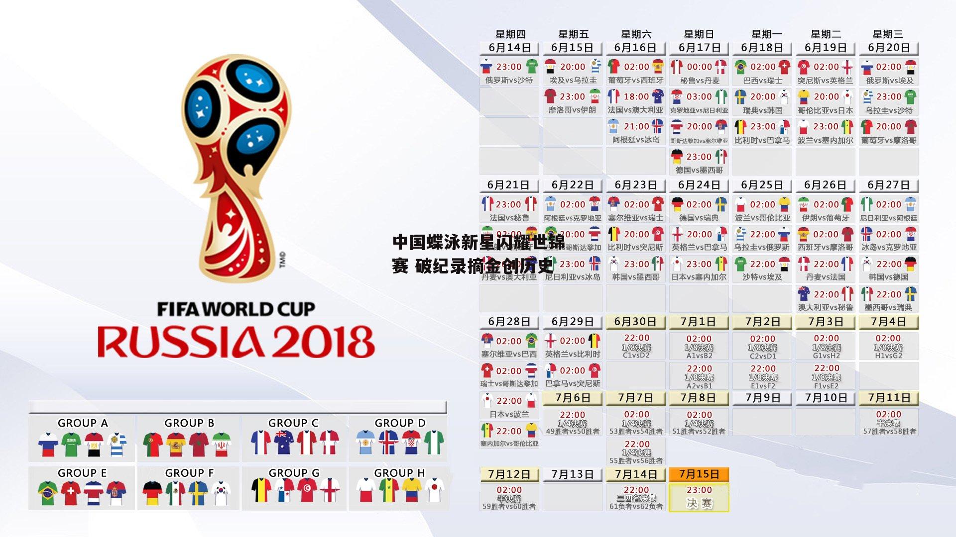 中国蝶泳新星闪耀世锦赛 破纪录摘金创历史：米兰体育